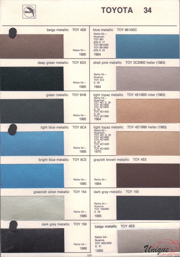 1985 Toyota Paint Charts Glasurit 5
